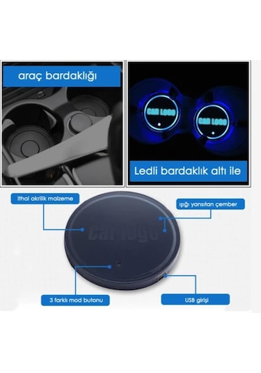 OtoÇizgi Audi Uyumlu Ledli Bardaklık Altı Usb Şarjlı 2 Adet OtoÇizgi