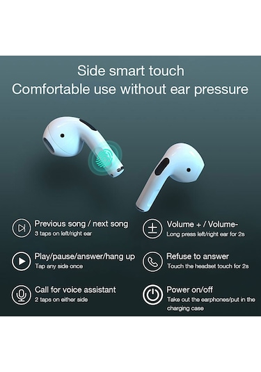 Xindoker Pro4 Beyaz Bt5.0 Kablosuz Kulaklıklar - Led Ekran, Hifi Ses, Gürültü Azaltma, Spor İçin, Hd Arama, Otomatik Eşleşme, Şarj Kutusu İle