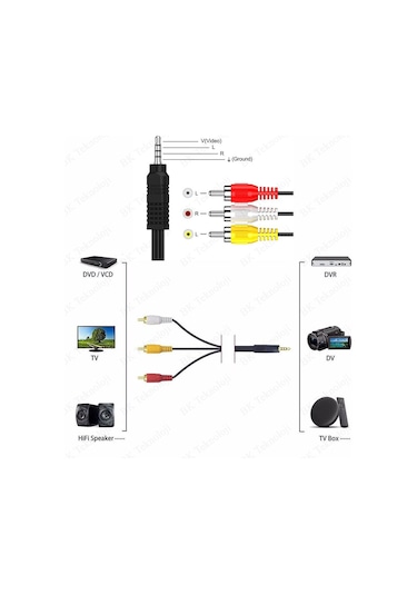 3.5mm Erkek To 3 Rca Erkek Ses Video Av Kablosu - 1,2 Metre