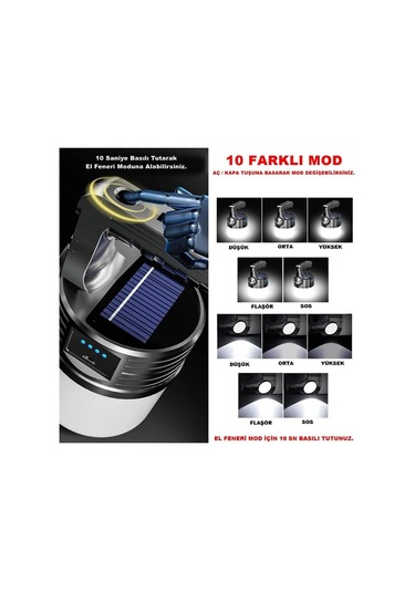 Zauss 300w 10 Modlu Güneş Enerjili Solar Aydınlatma Kamp Çadır Mavi