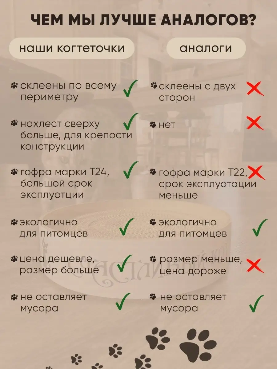 Kogtedralka Karton Tırmalama Tahtası Kedi Ve Köpekler İçin Oyuncaklardan Biridir. 132368135