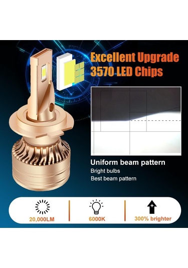 2 Adet H7 H4 Led Far Ampulleri Süper Parlak H11 H3 9005 9006 9012 Hb3 Hb4 H1 Led Canbus Sis Farları Turbo Led Lamba Lens Araba Işık Drl H3