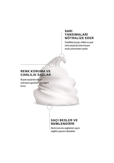 Zento Silver Köpük 200 ML