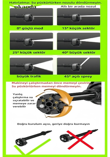 Okaoda XC3820PRO Su Torbası Versiyonu Lityum Pil Fırçasız Motorlu Yıkama Makinesi