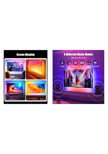 Prntech, Tv Ekran Senkron Led Arka Işık  (55 İnç-4 Kenar)