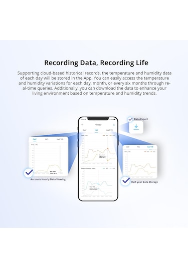 Lemestar "sonoff Snzb-02p Akıllı Zigbee 3.0 Sıcaklık Ve Nem Sensörü - Uzaktan Takip Ve Alarm Özellikli"