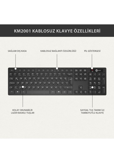 Lecoo Km2001 Kablosuz Türkçe Q Klavye Mouse Set Optik