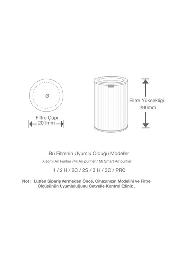 Xiaomi Purmed 1-2h-2s-3h-3c-pro Uyumlu Rfid Çipli Hepa ve Aktif Karbon Filtre