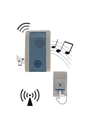 Buffer Wireless Bağlantılı Ev, Ofis, Daire Veya Bahçe Kapıları İ