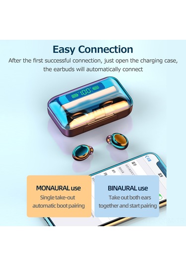 Qingmipy Beyaz Bluetooth 5.0 Kulak İçi Kulaklıklar, Akıllı Dokunmatik Kontrol, Pil Göstergeli 800mah Şarj Kutusu, Spor Ve Koşu İçin, Powerbank Özelliğiyle