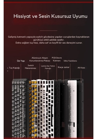 Ak680 Max Rapid Trigger Manyetik Switch Kablolu Mekanik Klavye Rgb 0.125 Ms Ultra Düşük Gecikme