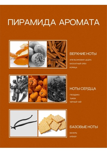 Banka Home "kabak Çay Latte" Kokulu Mum 120 Ml 166249634 Siyah