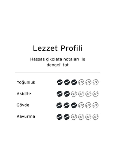 Tchibo Privat Kaffee Guatemala Grande Çekirdek Kahve 500 G