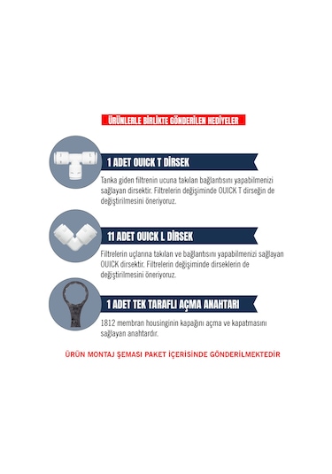 Su Arıtma Filtresi – Kapalı Kasa İki Tarafı Çubuklu 7’li Set