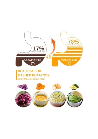 Tenfowee Paslanmaz Çelik El Yemeği Presi - Patates Püresi, Bebek Maması İçin İnce Delikli, Üstlü Püreleme Aracı, Ev Mutfağı Gereci Diğer