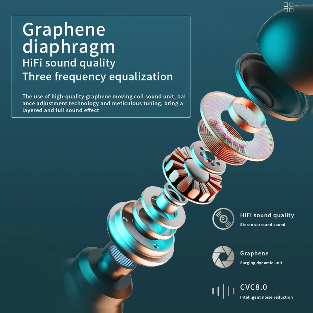 Moveevo Tws-209s Bluetooth 5.1 Kulaklıklar, Dokunmatik Kontrol, Sayısal Göstergeli, Hafif Ve Konforlu, Siyah-mavi-beyaz Seçenekli
