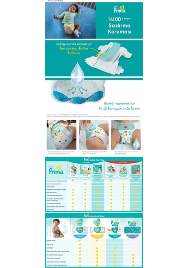 Prima Bebek Bezi Beden:4 9-14kg Maxi 270 Adet Mega Ekonomik Pk 4 Numara