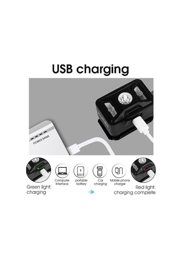 Ebitda El Serbest Sensörlü Kafa Lambası - Ipx5 Su Geçirmez, Hafif Siyah Abs+pc Siyah