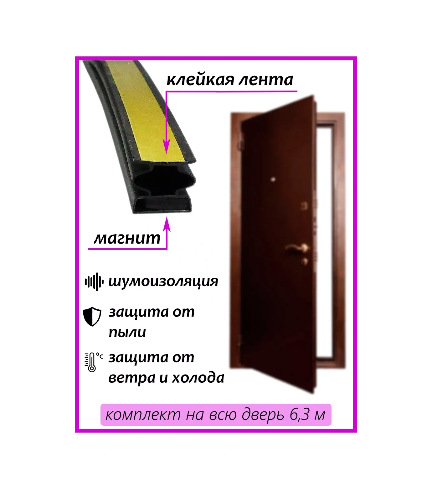 Profilegroup Manyetik Kendinden Yapışkanlı Kapı Contası 14x12 Mm 3 Adet 49905492 6 M