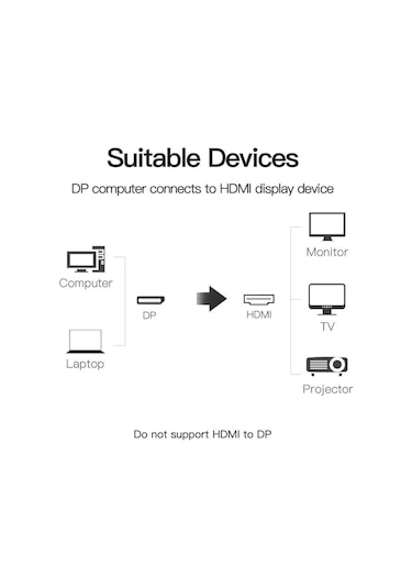 Vention Display Port Hdmi Çevirici Displayport Erkek Hdmi Dişi 4k
