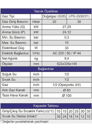 Daxom Ukdax 14 STL LPG Tüplü Hermetik Şofben