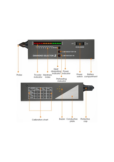 Singree Elmas Ve Taş Test Cihazı - Hızlı Isı İletimli Hassas Ölçüm Aleti 112 Karakter Siyah