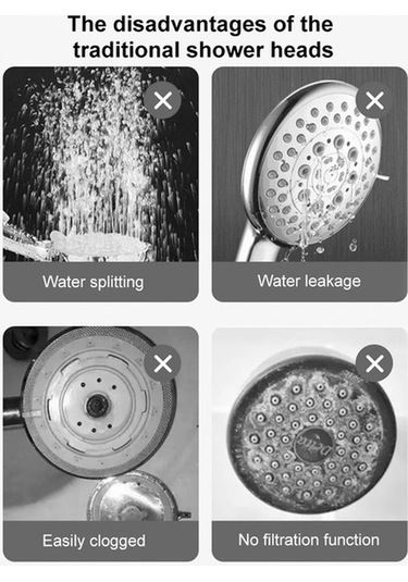 Besthome1 3 Modlu Siyah Duş Başlığı, 22 Şerit, Kesme, Tutucu Seti Diğer