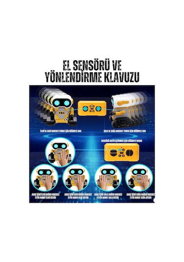 Kumandalı Ve El Sensörlü Sesli Müzikli Işıklı Premium İnteraktif Wall-e Robot Oyuncak 13x13x10 Cm