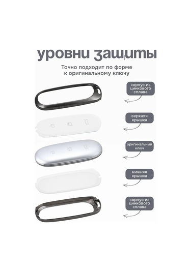 Auto The Sun Otomobil Anahtar Kılıfı 316302426