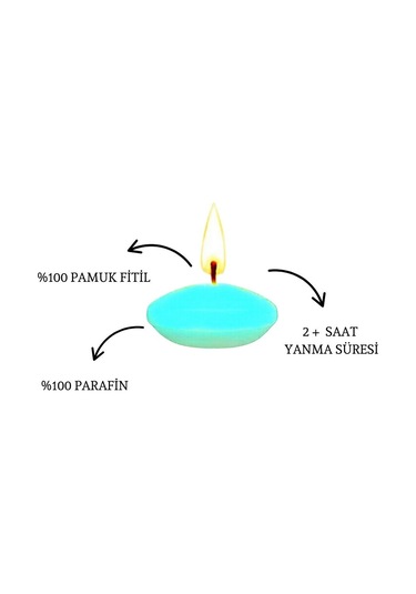 50'li Paket 3.5 Cm Turkuaz Yüzen Mumlar Turkuaz