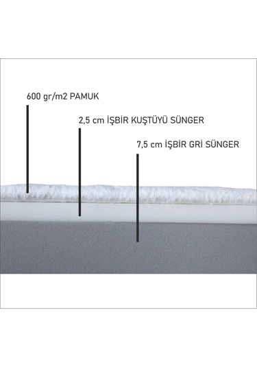 Gelişim Yatak Cotton Matt Pamuklu Bebek & Çocuk Yatağı