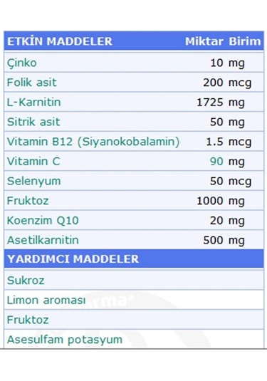 Proxeed Plus 30 Şase