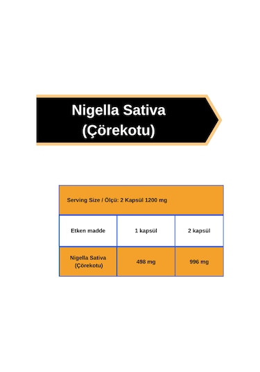 Afye Çörek Otu 600Mg 60 Kapsül Nigella Sativa Çörekotu