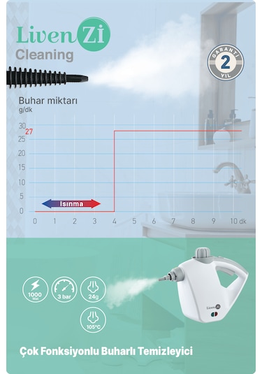 Livenzi JJB-303 El Tipi Buharlı Temizleyici
