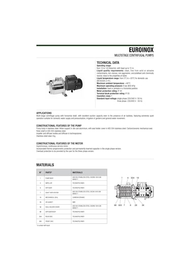 Baymak Euroinox 50/50 M Sessiz Hidrofor - 50 Litre - 8 Kat / 8 Daire