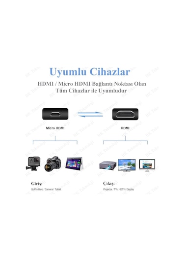 Micro Hdmı To Hdmı Tablet Kamera Dönüştürücü Adaptör