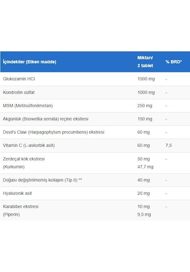 Wellcare Flexible 60 Tablet