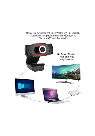 Sones A480 480p Usb Kameralı Mikrofonlu Web Kamerası