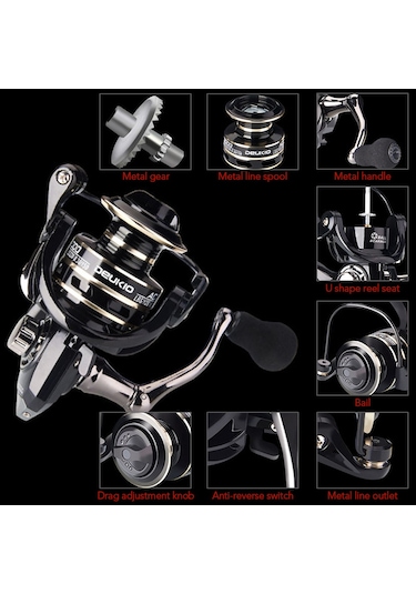 Qingmipy Ac2000 Metal Konstruksiyonlu Spinning Makinesi - 5.2:1 Dişli Oranı, 17.6lb Sürtünme Gücü, Cnc Alüminyum Bobin, Dayanıklı Ve Ultra-halka