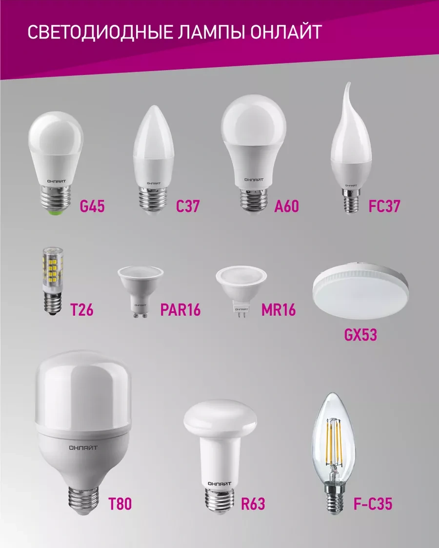 Onlajt Led Lamba Gx53 8w 4000k 74949257