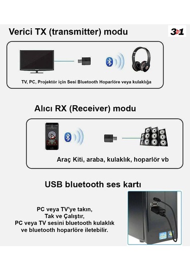 Zf-169plus Kablosuz 3in1 Bluetooth 5.0 Usb Ses Adaptörü Alıcı-verici Transmitter-receiver Araç 3.5mm Aux Stereo Tv Pc Hoparlör Bilgisayar Tablet Kulaklıklar İçin