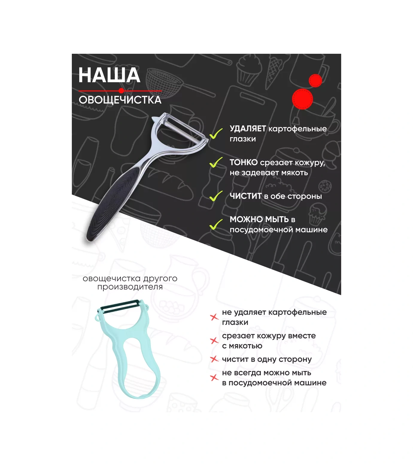 Kitome Dikey Sebze Soyacağı - Patates Soyacağı 192206922 Gri