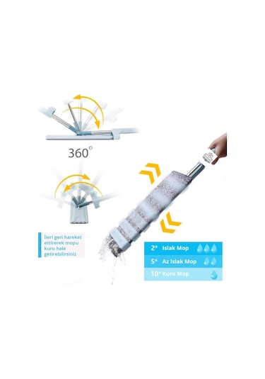 Kendinden Sıkmalı Mikrofiber Mop Kendini Temizleyen Mop Yedek Bez