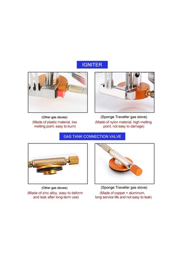 Zilinn Kamp Gaz Sobası Taşınabilir Katlanır Açık Sırt Çantası Soba Turist Ekipmanları Yemek Pişirmek İçin Yürüyüş Piknik 3500w Gümüş