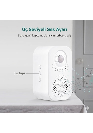 Şarjlı Sesli İkaz Akıllı Kapı Sensörü, Mağaza, Ofis, Depo, Ev,