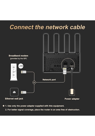 H3c Magic Nx30, Dual Band, Wifi 6, 3000mbps, 4port Gigabit, 4ad Anten, Masaüstü, Router, Access Poin