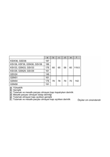 Profilo DF1024WFVV 182 LT 6 Çekmeceli Dikey Derin Dondurucu