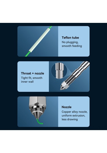 Jeemson Creality Ender-3 V3 Se Isı Başı Seti: Bakır Alaşımlı 0.4mm & 0.6mm Nozzle, 250mm/s Hızlı Yazdırma, Etkin Soğutma, 1.75mm Filament Desteği