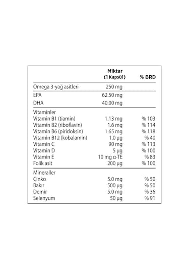 Pharmaton 50 Plus Omega 3 Içerikli 30 Kapsül