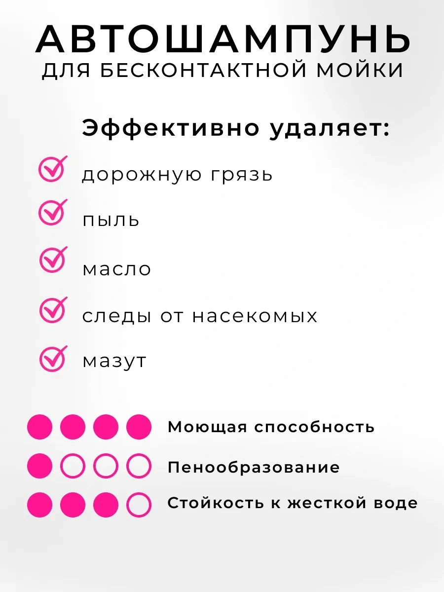 Grass Temasız Yıkama İçin Oto Şampuanı 363468681